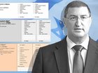 Julian Leeser says the Census should include a box option for Judaism.