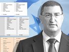 Julian Leeser says the Census should include a box option for Judaism.