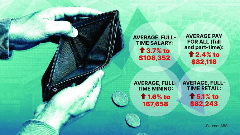 Full-time salaries are failing to keep pace with high inflation, leaving rich and poor with real pay cuts.