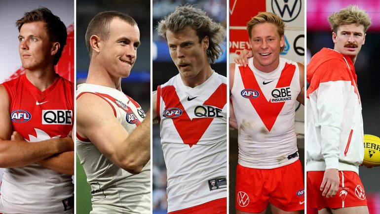 There has been a major development in the investigation into an alleged incident involving Sydney Swans players at a Melbourne hotel.
