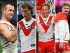 There has been a major development in the investigation into an alleged incident involving Sydney Swans players at a Melbourne hotel.