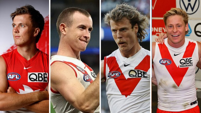 There has been a major development in the investigation into an alleged incident involving Sydney Swans players at a Melbourne hotel.