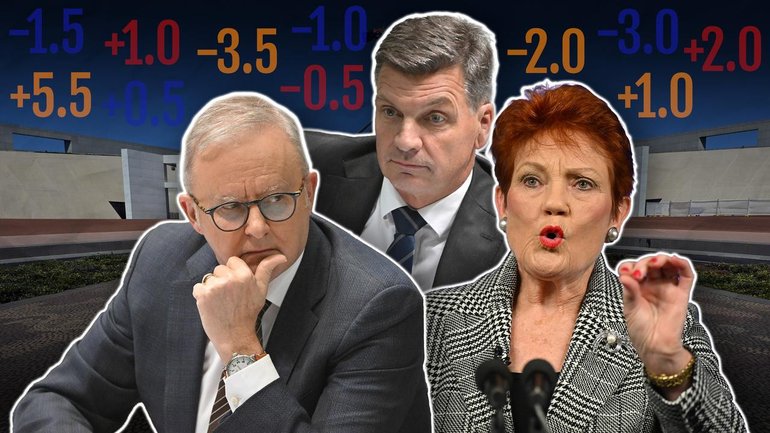 Data shows Aussies don't trust politicians but still want the government to deliver social services. (Susie Dodds/AAP PHOTOS)
