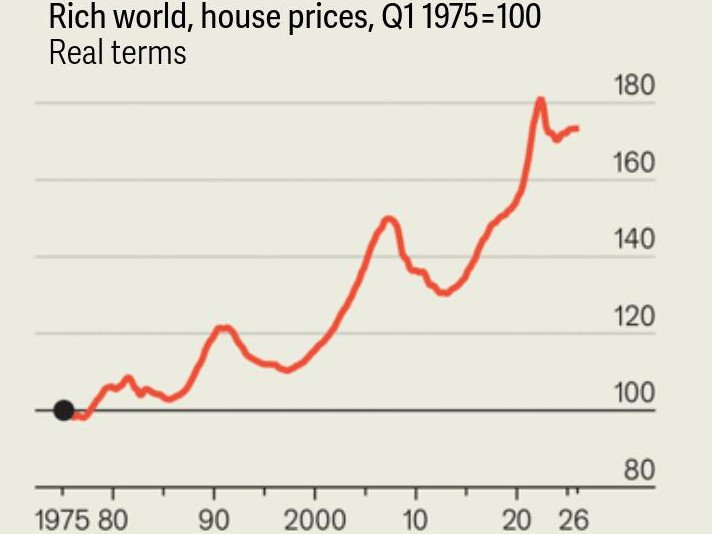 Housing figures. 