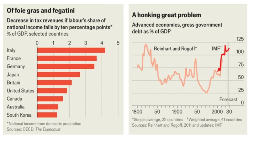The Economist